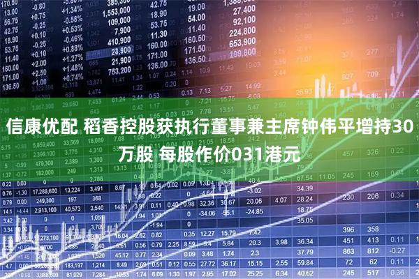 信康优配 稻香控股获执行董事兼主席钟伟平增持30万股 每股作价031港元